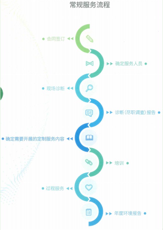 }U`G577SI1PS@VKBDEVEV$L