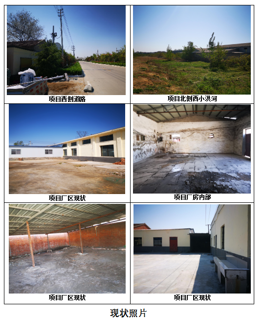 許昌市美家興食品有限公司年產(chǎn)500噸蛋糕項(xiàng)目環(huán)評(píng)報(bào)告表