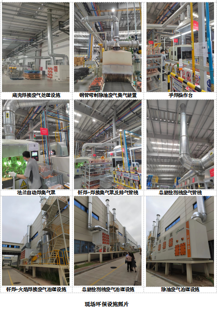 鄭州海爾新能源科技有限公司新建工廠竣工環(huán)保驗(yàn)收